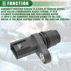 Motoforti Engine Camshaft Position Sensor for Honda Accord CR-V 2017-2020 for Honda Civic 2016-2020 for Acura RDX 2019-2021 1.5L 2.0L Replace