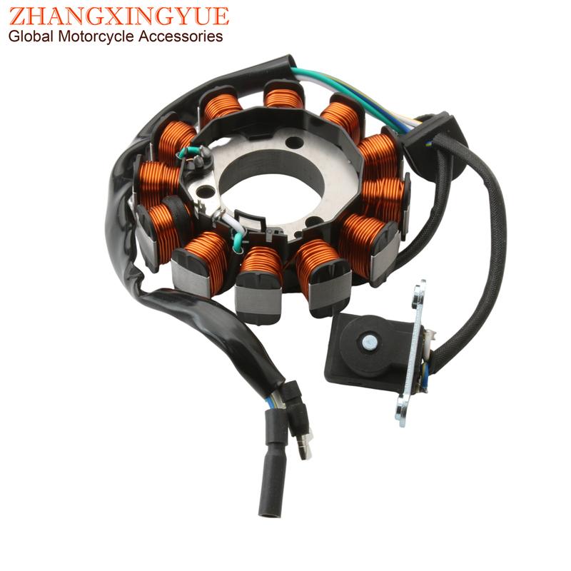 Motorcycle CBF125 Coil Magneto Stator For Honda CBF 125cc 2008-2015 31120-KWF-941