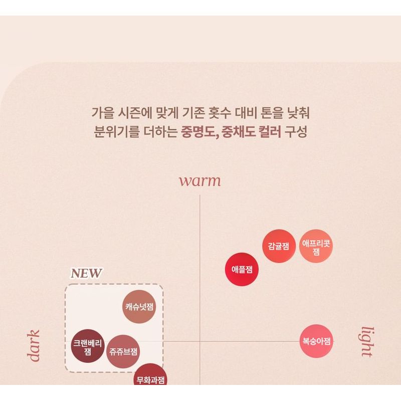 dasique - Fruity Lip Jam Muted Nuts Collection - 3 Colors