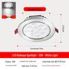 Iluminare LED – Corpuri de iluminat LED incorporabile