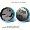 Savings Type Euro Electronic Counting Coin Coin Can Only Recognize Euros, As Easter, Halloween, Chrismas Gift