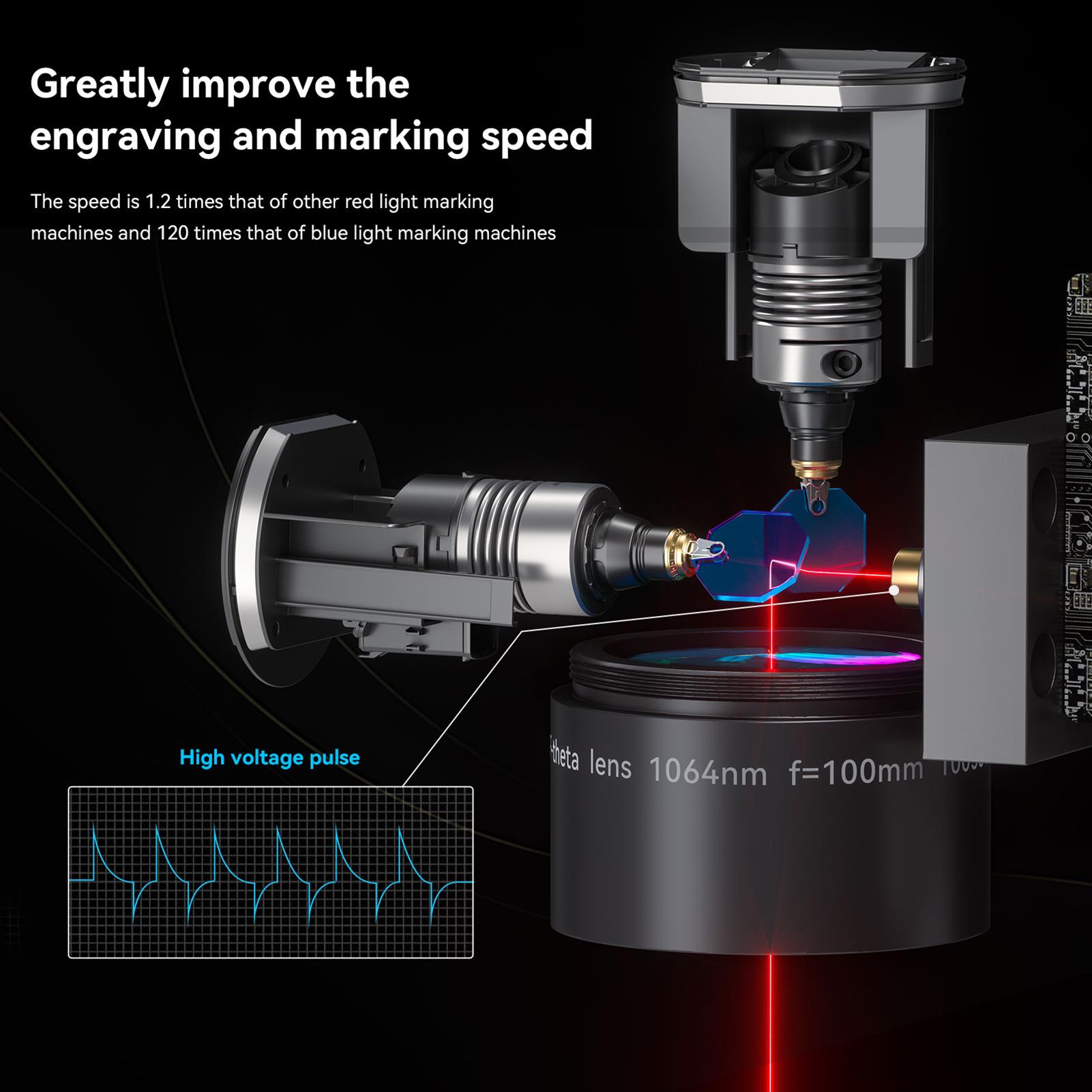 Awinner Atomstack M4 Laser Engraver Marking Machine 2W Laser Power Industrial Desktop Handheld 2 In 1 Engraver 70X70mm