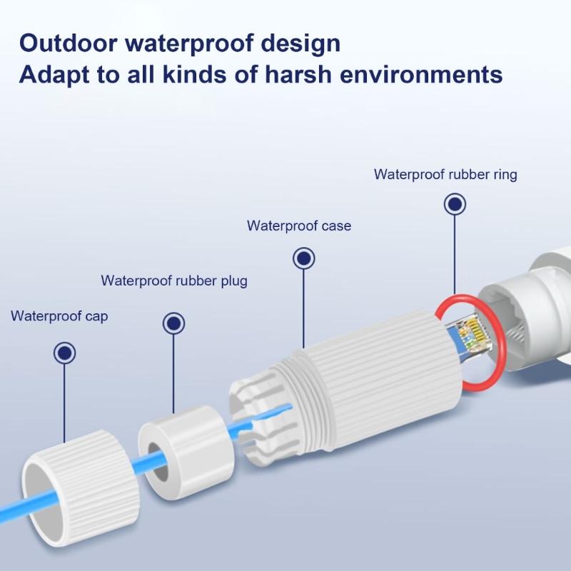 Gigabit PoE Networks Arrester, RJ45 Gigabit Networking Surge Protector Outdoor Waterproof,Stable Connectivity