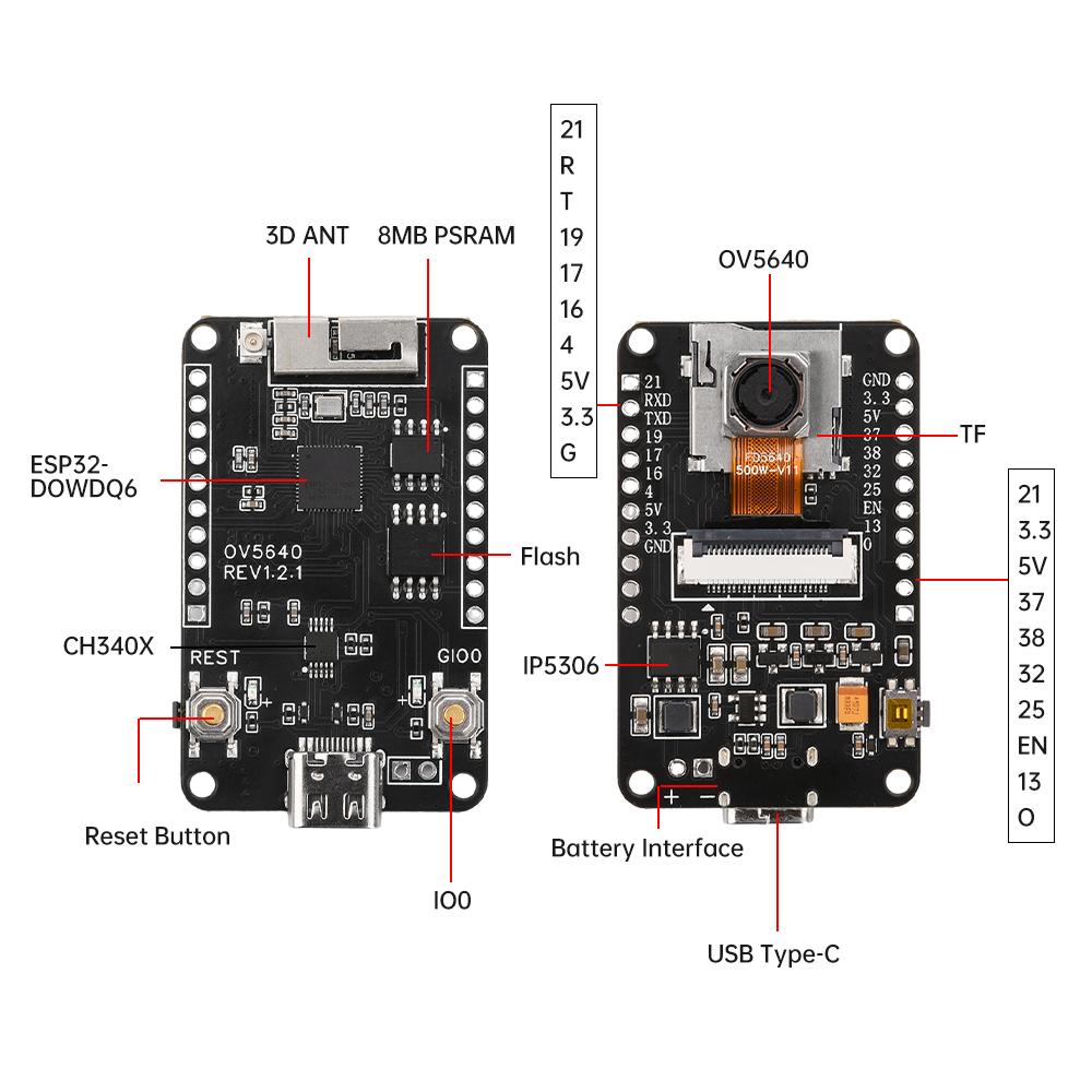 Tye-c ESP32-CAM Development Board WiFi Bluetooth 80-240MHz Module CH340 With  OV5640 Camera Modulle  500W Pixel