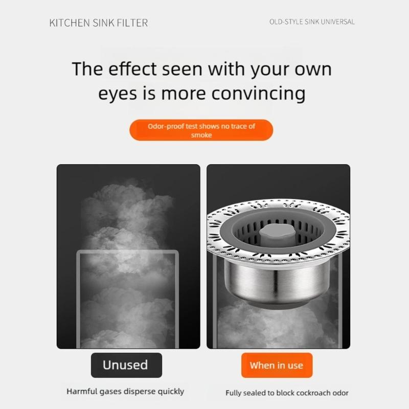 Sink Strainer Touch Pull Resistant Tool Installation for Drain Maintenance