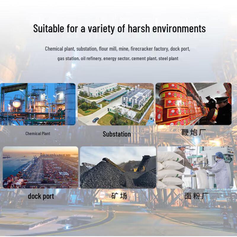 Hikvision DS-2DC3204I-DX 2MP 4x Zoom Explosion-Proof PoE Network PTZ Dome Camera CN plug (adapter included)