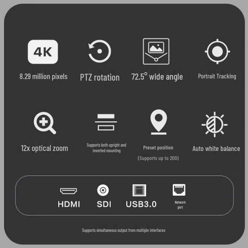 Lenovo thinkplus 4K AI Tracking PTZ Video Conference Camera (CN version)
