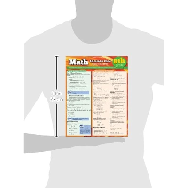 Math Common Core 8Th Grade QuickStudy Laminated Reference Guide