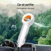 Cuidados de automóveis – Purificadores de ar para carros