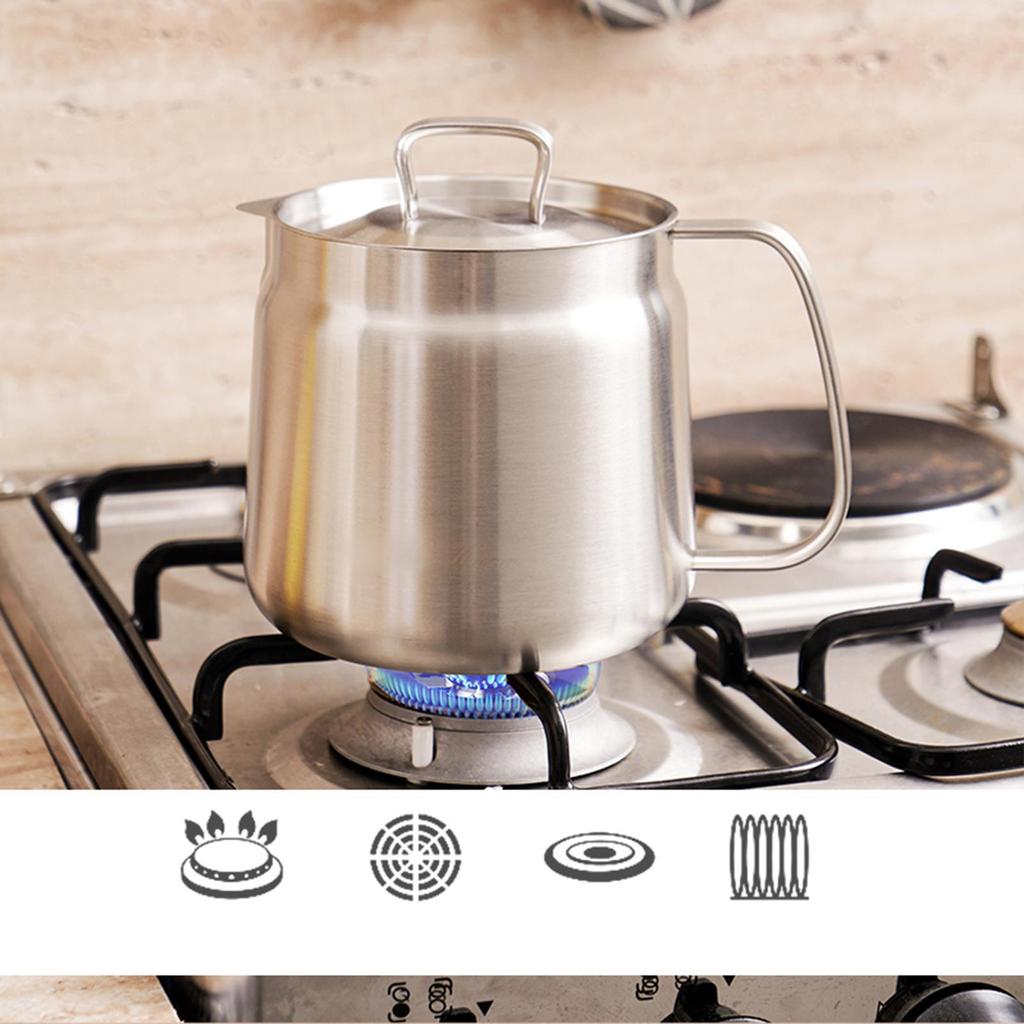 Deep Fryer Pot,Stainless Steel Frying Pot with Handle Tools Soup Basket for Restaurant