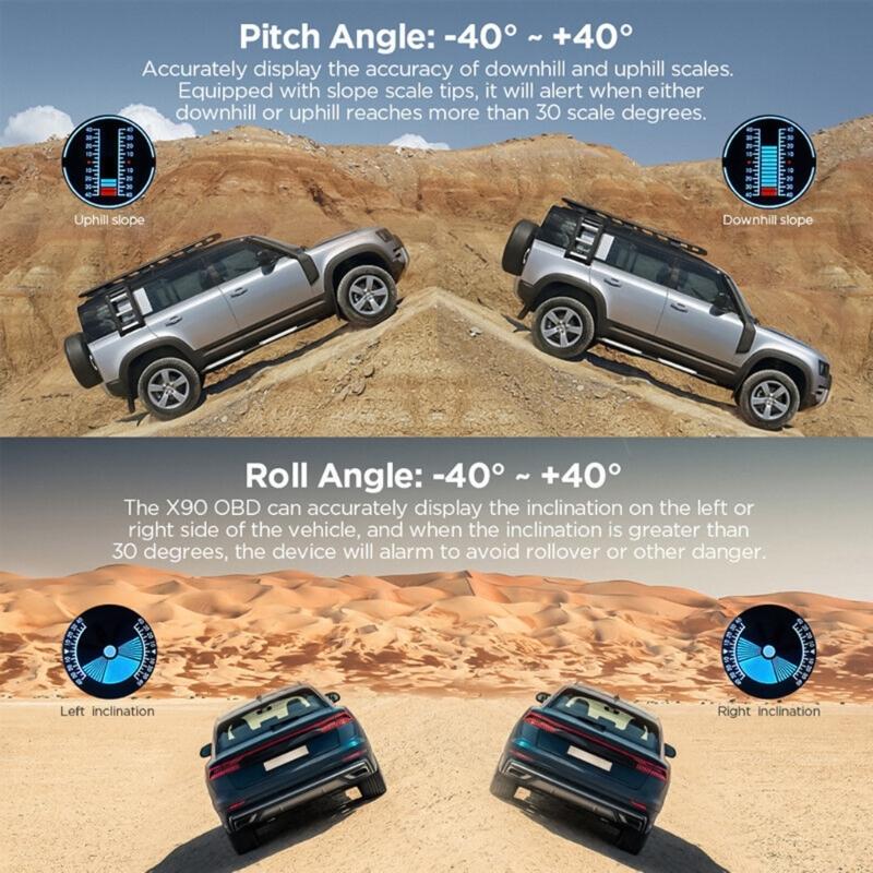 Car OBD Multifunction Gauge HUD Head-Up High Definition Digital Speedometer Universal Vehicle Modiffied Accessories Part