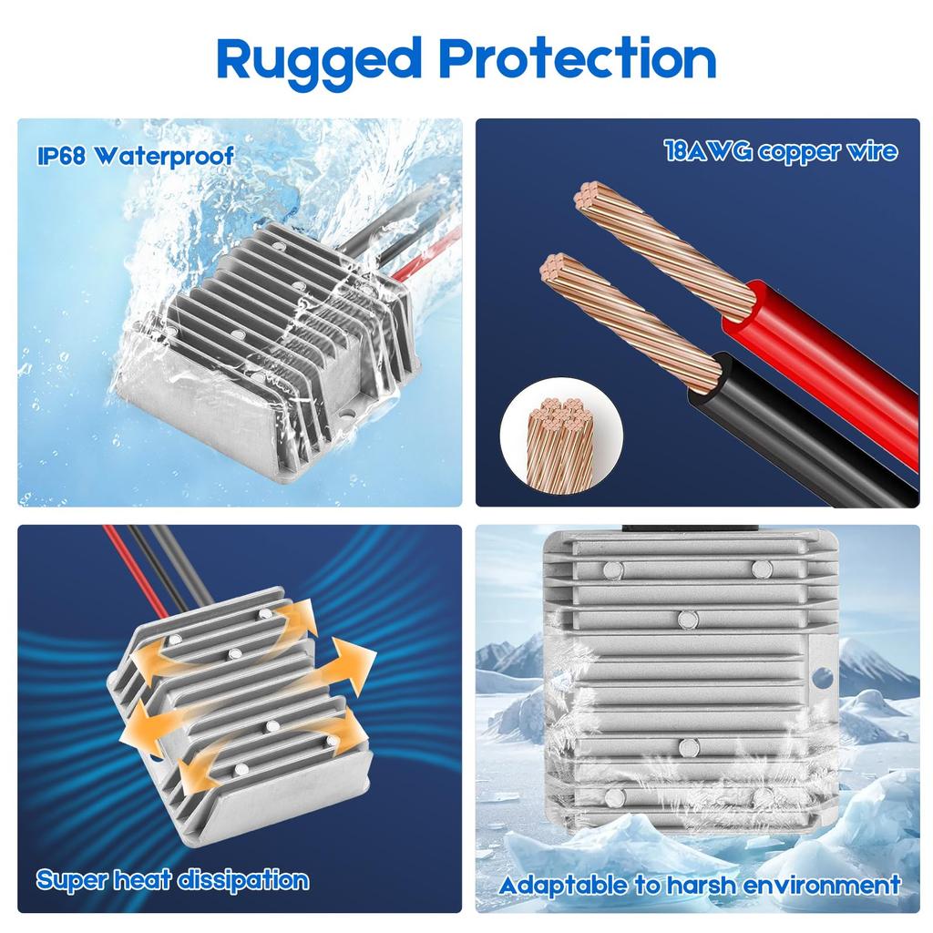 Starlink Gen 3 Conversion To 57V Boost Converter Voltage Conversion Max Includes Alligator Compatible with Cars and Campers Kit, 12V/24V Transformer,