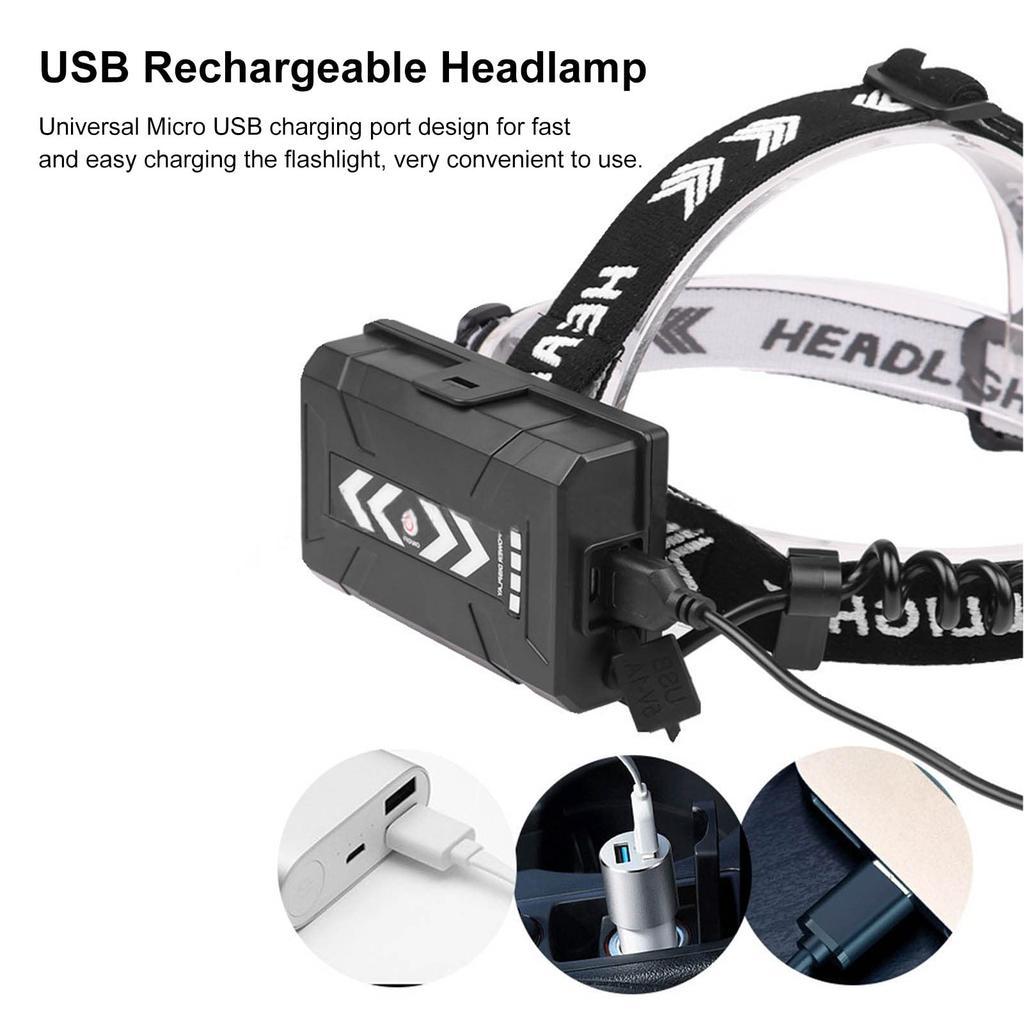 Rechargeable Aluminum Alloy and ABS High Brightness for Hiking Headlamp, Headlamp, Fishing, Camping,