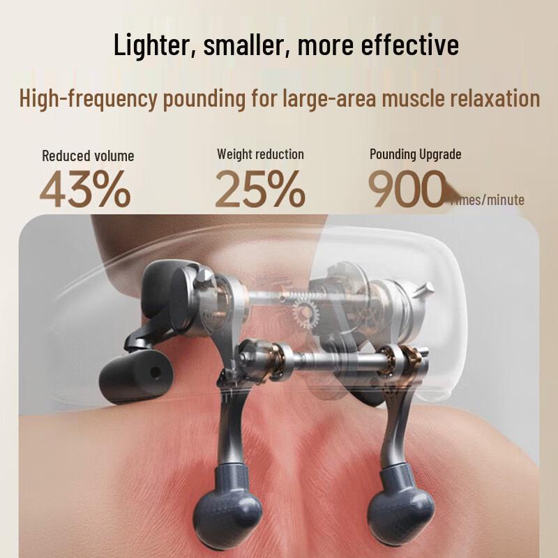 Westinghouse UK6S Heated Neck & Shoulder Massager CN plug (adapter included)