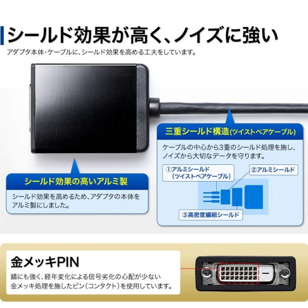 Sanwa Supply DisplayPort to DVI Adapter, 0.2m, AD-DPDV02