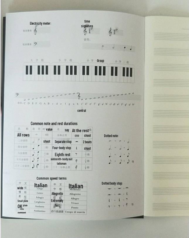Music Theory & Fundamentals Practice Workbook: 32 Pages of Staff Paper