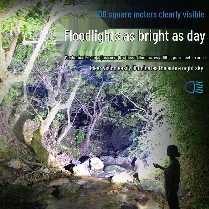 SHENYU White Laser Zoomable Rechargeable Flashlight