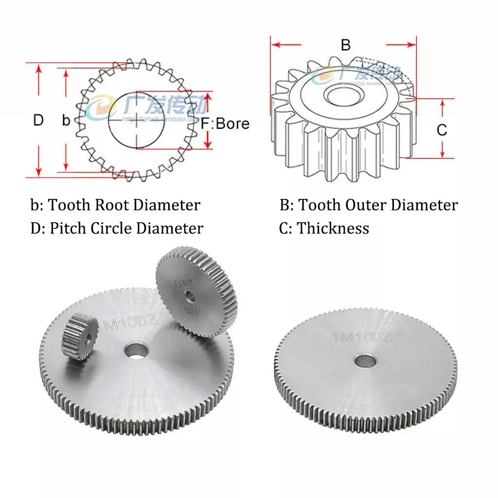 1Pcs 1 Mod Spur Gears 45# Steel Thickness: 10mm Transmission Gear For CNC 27/28/29/30/31/32/35/36/40/45/50/60 Teeth