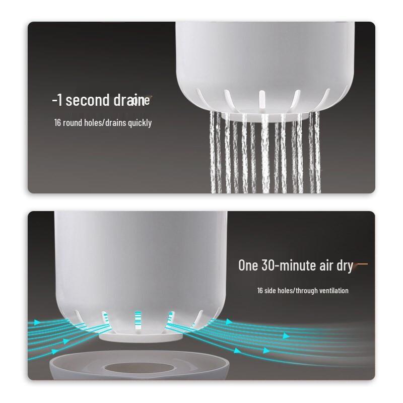 Küchenutensilien-Organizer für die Arbeitsplatte mit Abtropfschale