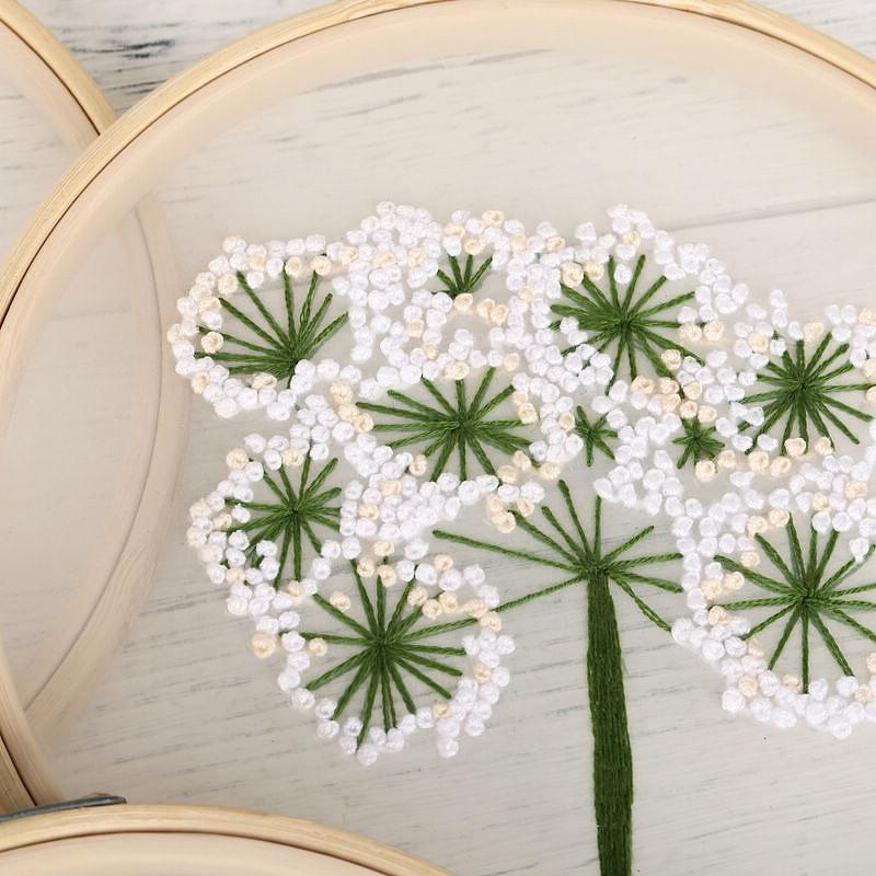 Feiyang Transparent Yarn Embroidery Diy Handmade Embroidery Material Package, Needle And Thread Set