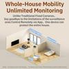 Custom Smart Plastic Pet Camera With Motion Detection Reusable Wireless And Internet Alerts For Cats For Living Room Or Kitchen