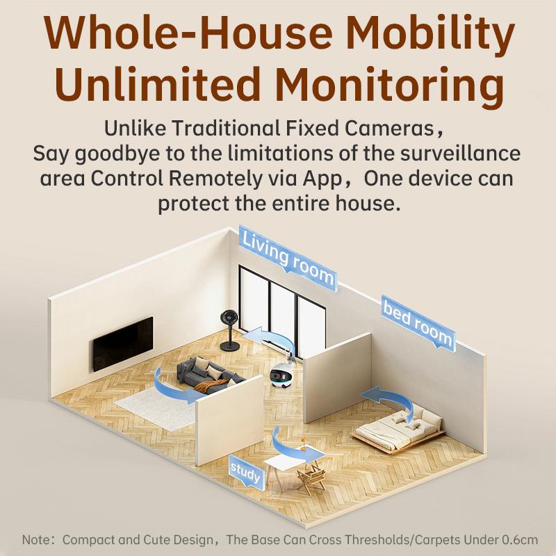 Custom Smart Plastic Pet Camera With Motion Detection Reusable Wireless And Internet Alerts For Cats For Living Room Or Kitchen