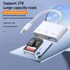 OEM Logo Type C Factory Direct Supply Type C External OTG Card Reader USB 2.0 Port TF SD Card Reader USB Hub USB
