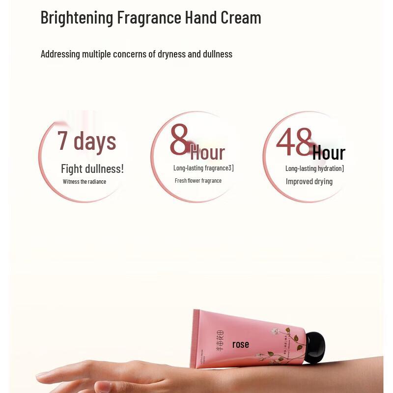 Half Acre Flower Field Dilraba Hand Cream Gift Set