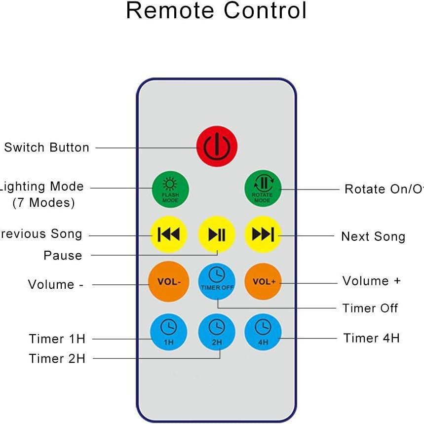 Ocean Wave Starry Sky Projector: Colorful Sleep Aid & Atmosphere Light with Speaker