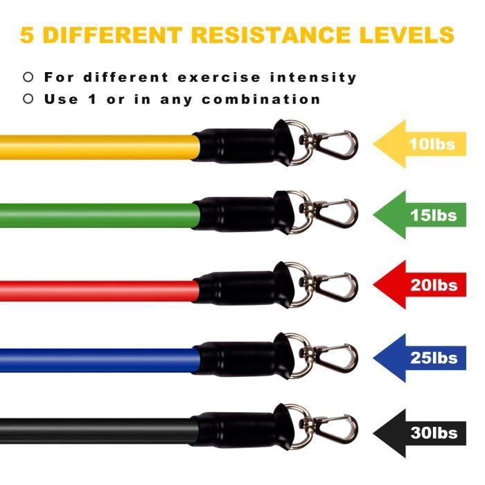 Elastic Resistance Bands Set, Strength Training, Yoga Pilates Latex Fitness Exercise Bands Kit with Door Anchor/Handles