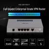 Rede – Modems e Routers