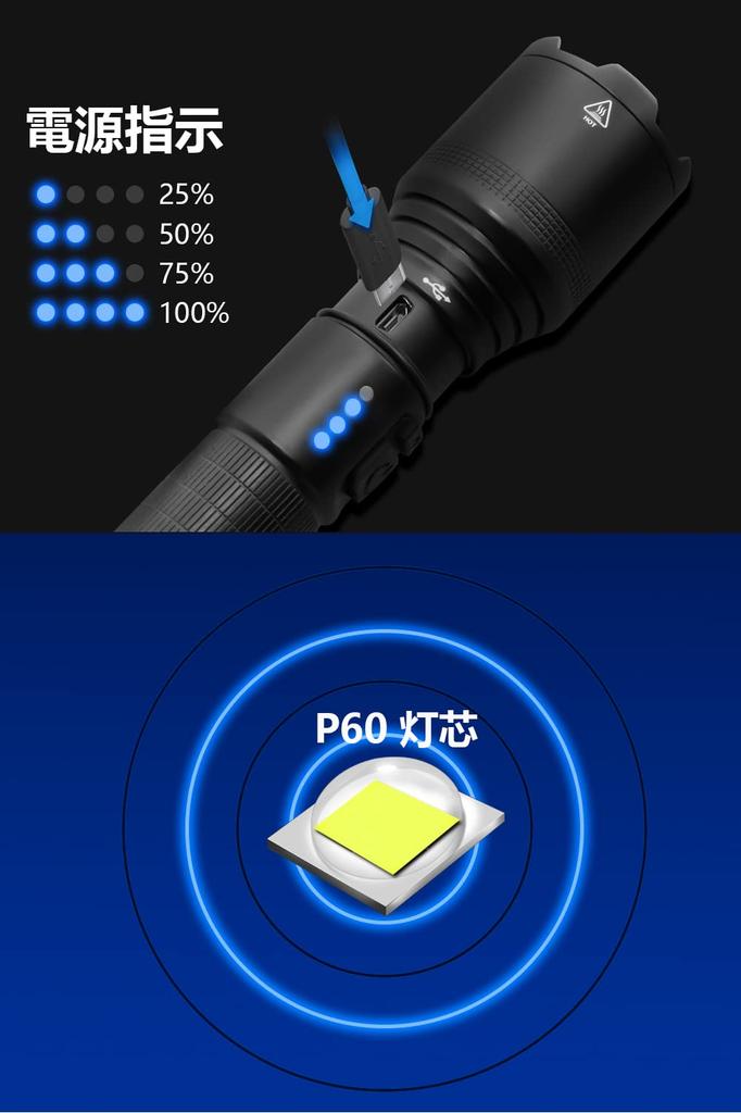 LED 1500 Rotating 5 USB Emergency Ideal for Outdoor and Emergency Preparedness Powerful, Military-Grade Flashlight, Lumens, Zoom, Modes, Rechargeable,
