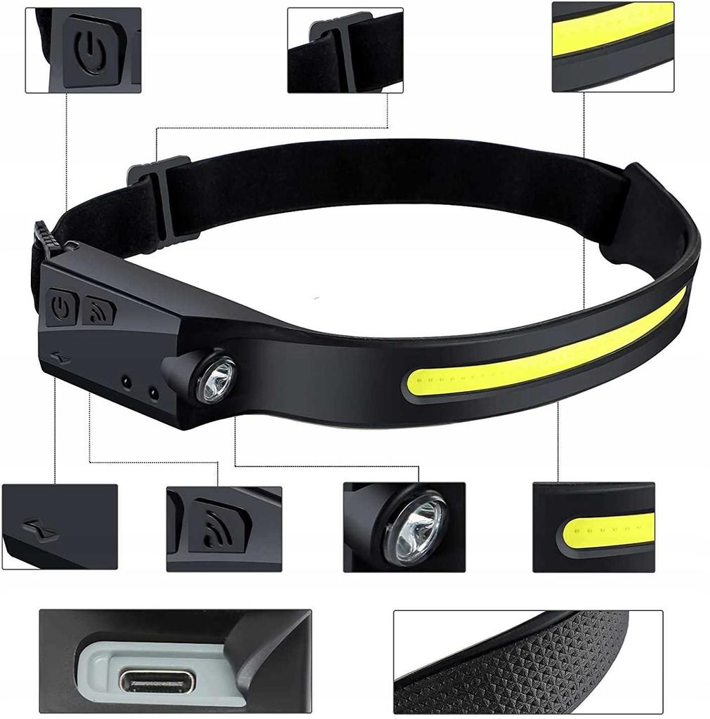 Rechargeable Headlamp 40 Cob 1 Xpe Verke