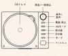 TIMDU Retro Professional CD Player with Cable Portable Bluetooth Walkman for Home Earphone Great Gift for Men and Perfect for Small Shop Prenatal and