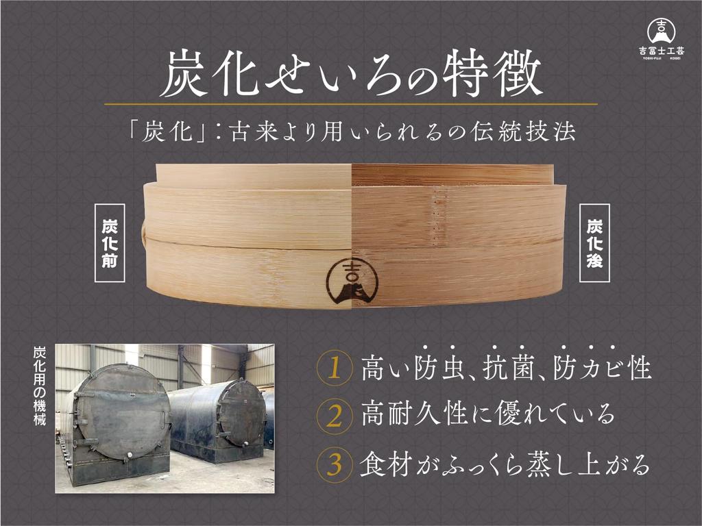 21cm Carbonized Bamboo Single Tier with Deep Chinese Includes 20 Steamer Sheets Bamboo [Yoshifuji Crafts] Steamer, Lid, Type, Steamer, (Carbonized