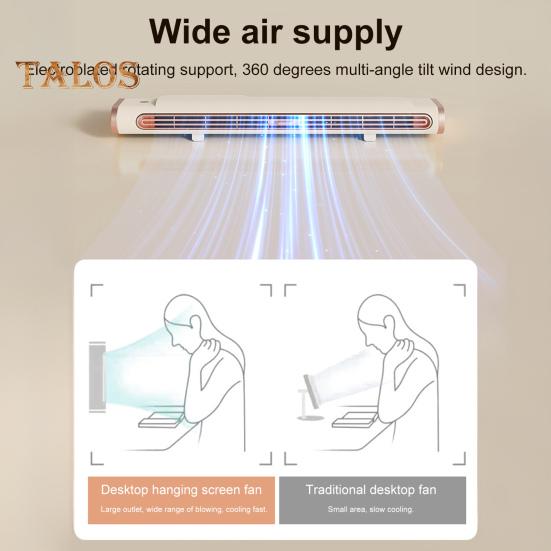Ventilator turn fără pale cu 3 viteze, flux de aer puternic, funcționare silențioasă, reîncărcabil, fără fir, ventilator de sine stătător, aparat de aer condiționat