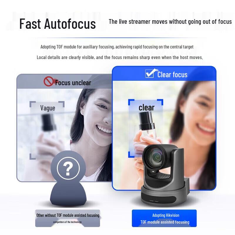 Hikvision MCP0812R 4K Live Stream Web Camera