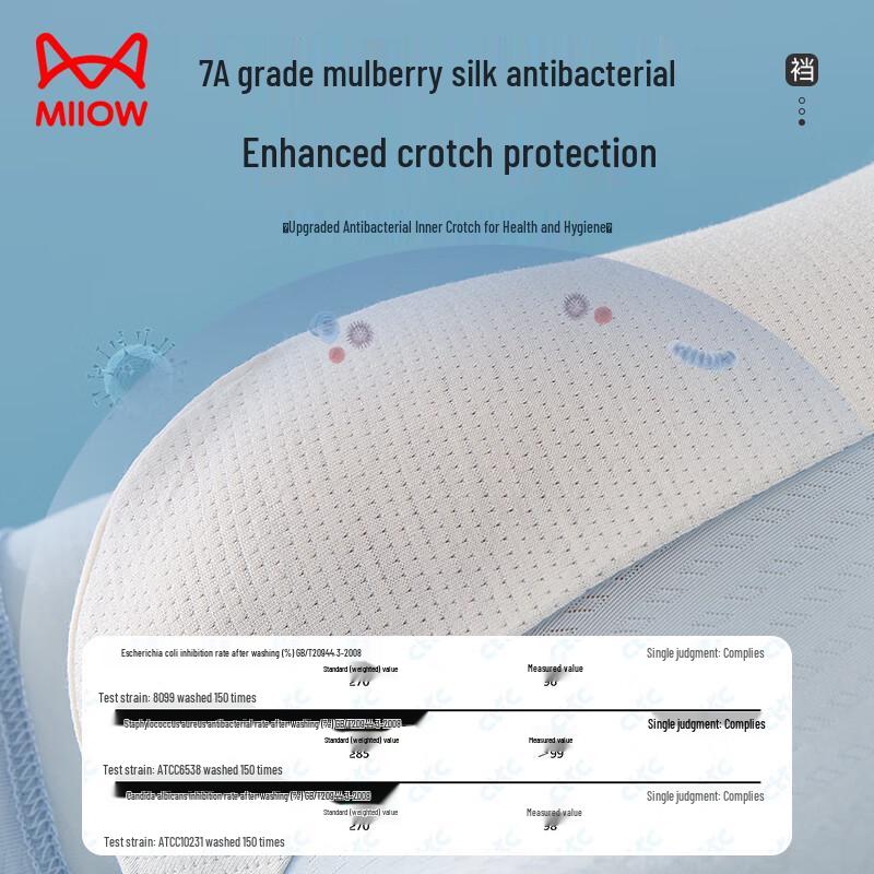 Mao Ren Men's Ice Silk Mesh Quick Dry Boxer Briefs - 4-Pack