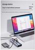 Akasis Multi-Port USB Hub & Charger Docking Station
