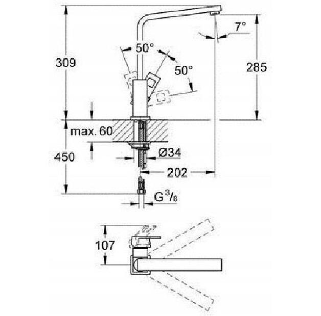 Baterie GROHE Eurocube 31255000