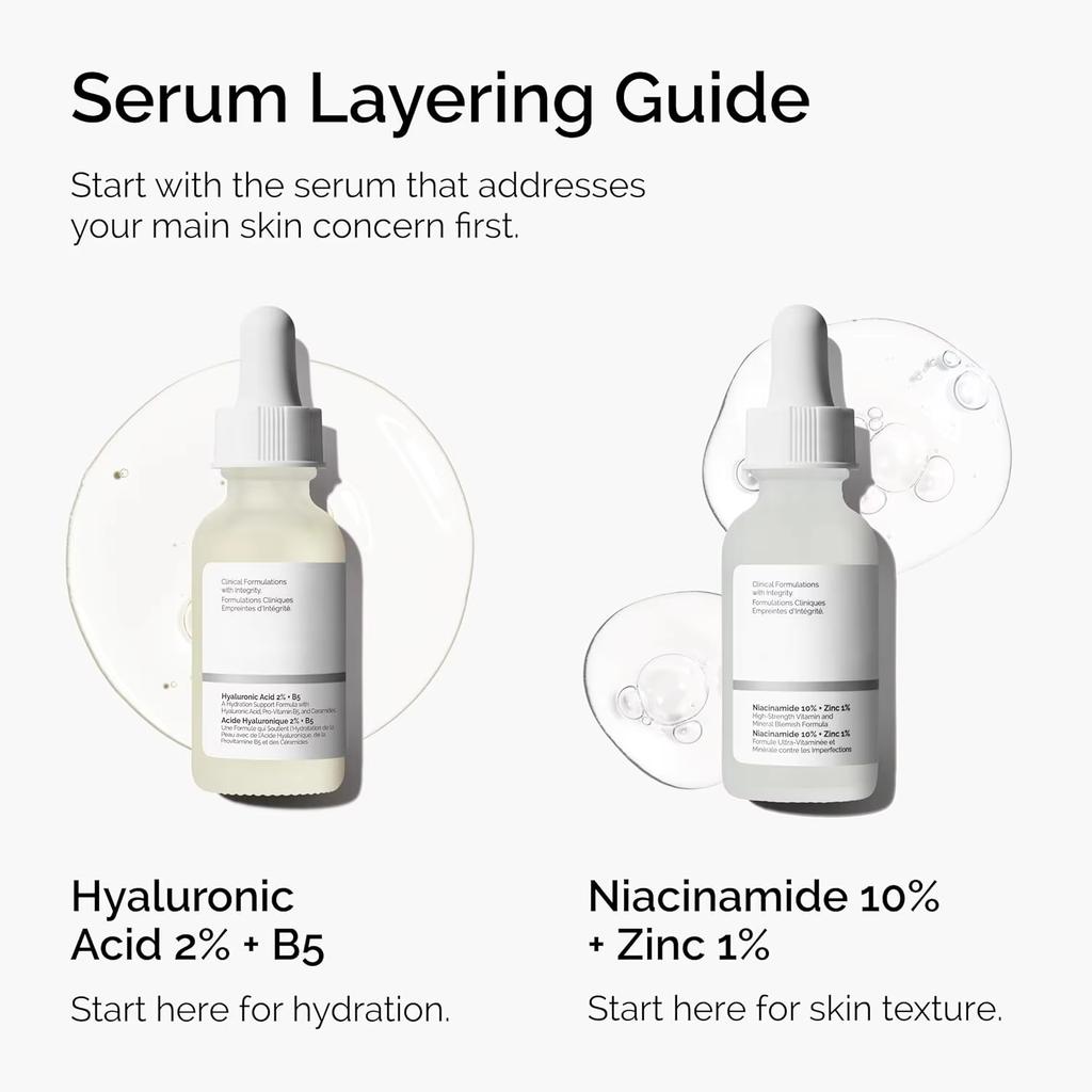 10% Niacinamide 1% Zinc Face Serum 30ml, Oil Control Pore Minimizer, Anti-Acne Dark Spot, Gentle Skin Care for All Skin Types less