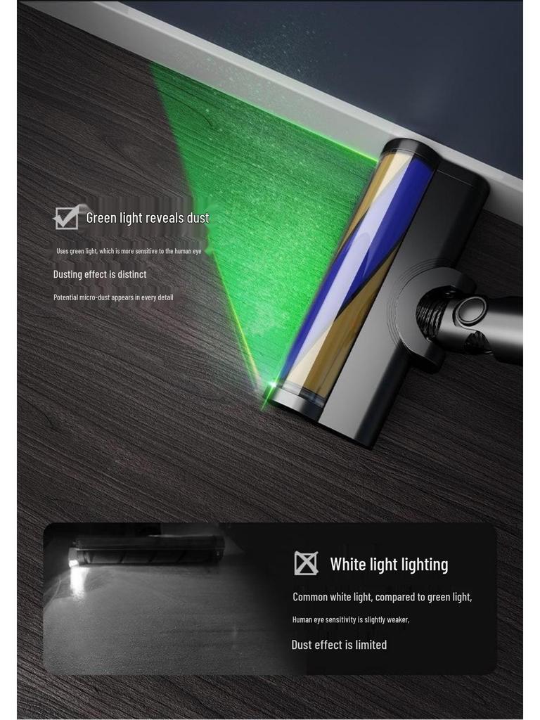 Dyson Electric Floor Head with All-Area Green Light for V6-V12/V15 Slim Models