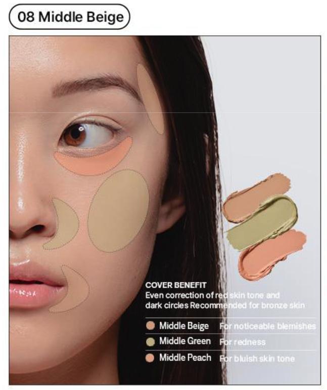 The Saem Der gleiche Cover Perfection Triple Pot Concealer 4type