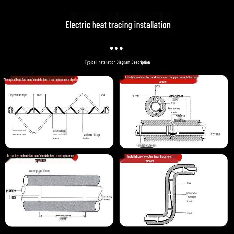 Self-Regulating 8mm Electric Heating Cable for Home Use