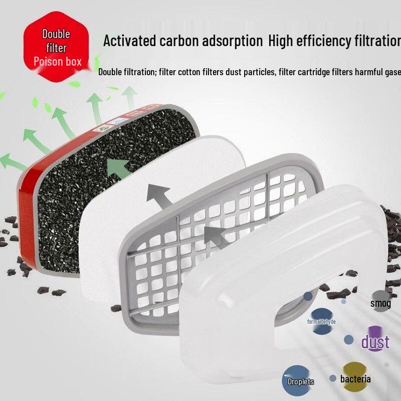 Hulidun 6002 Multi-Purpose Gas Mask Filter Cartridge