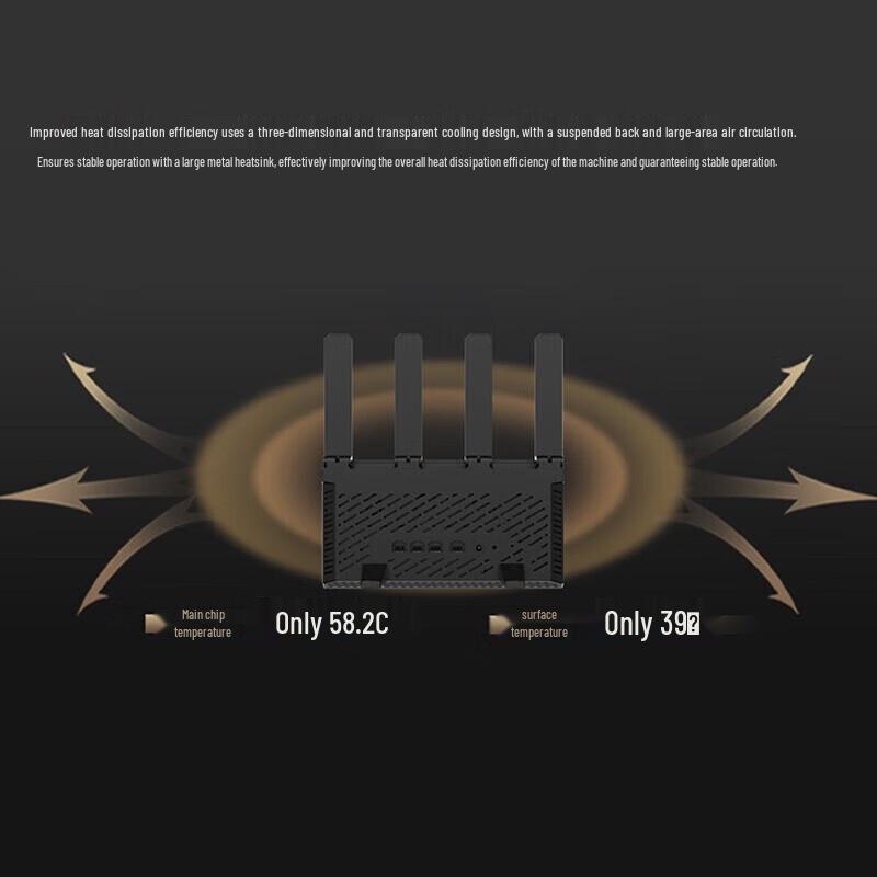 H3C R3000 Wi-Fi 6 3000M Dual-Band Gigabit Home Mesh Router (CN Version)
