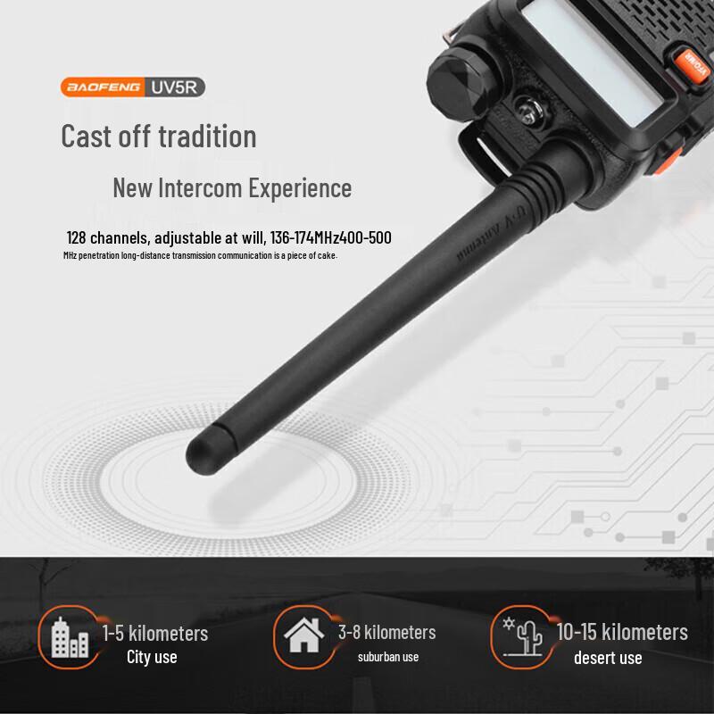 BAOFENG UV-5R Upgraded Professional Walkie Talkie (CN Version)