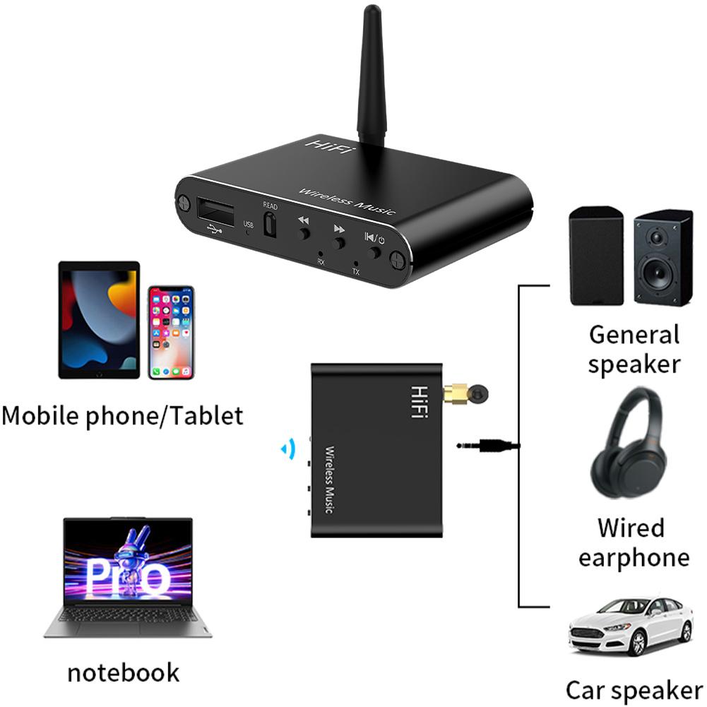 Bluetooth-Compatible 5.4 Audio Adapter 3.5mm Aux HiFi Music Wireless Adapter BT/U-Disk Play Audio Dongle for Home and Car Stereo