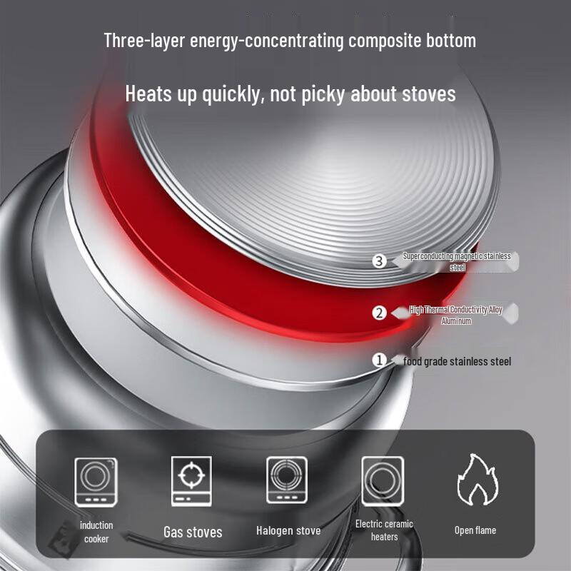 KBH 3-Layer Stainless Steel Steamer Pot