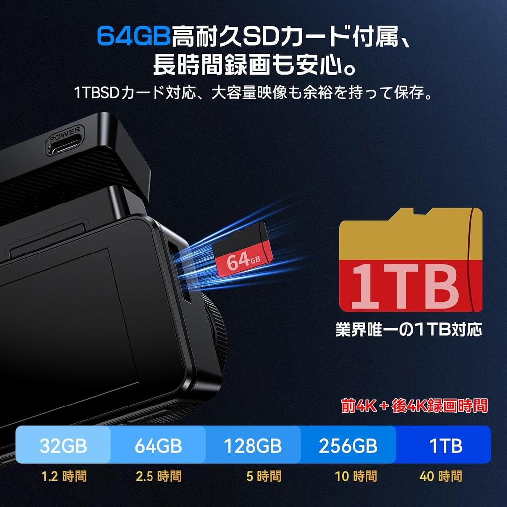 OKYES Dashcam with Front and Rear Cameras Latest Smartphone Easy Image Adjustable Startup High Temperature LED Signal Vehicle 64GB Memory Card